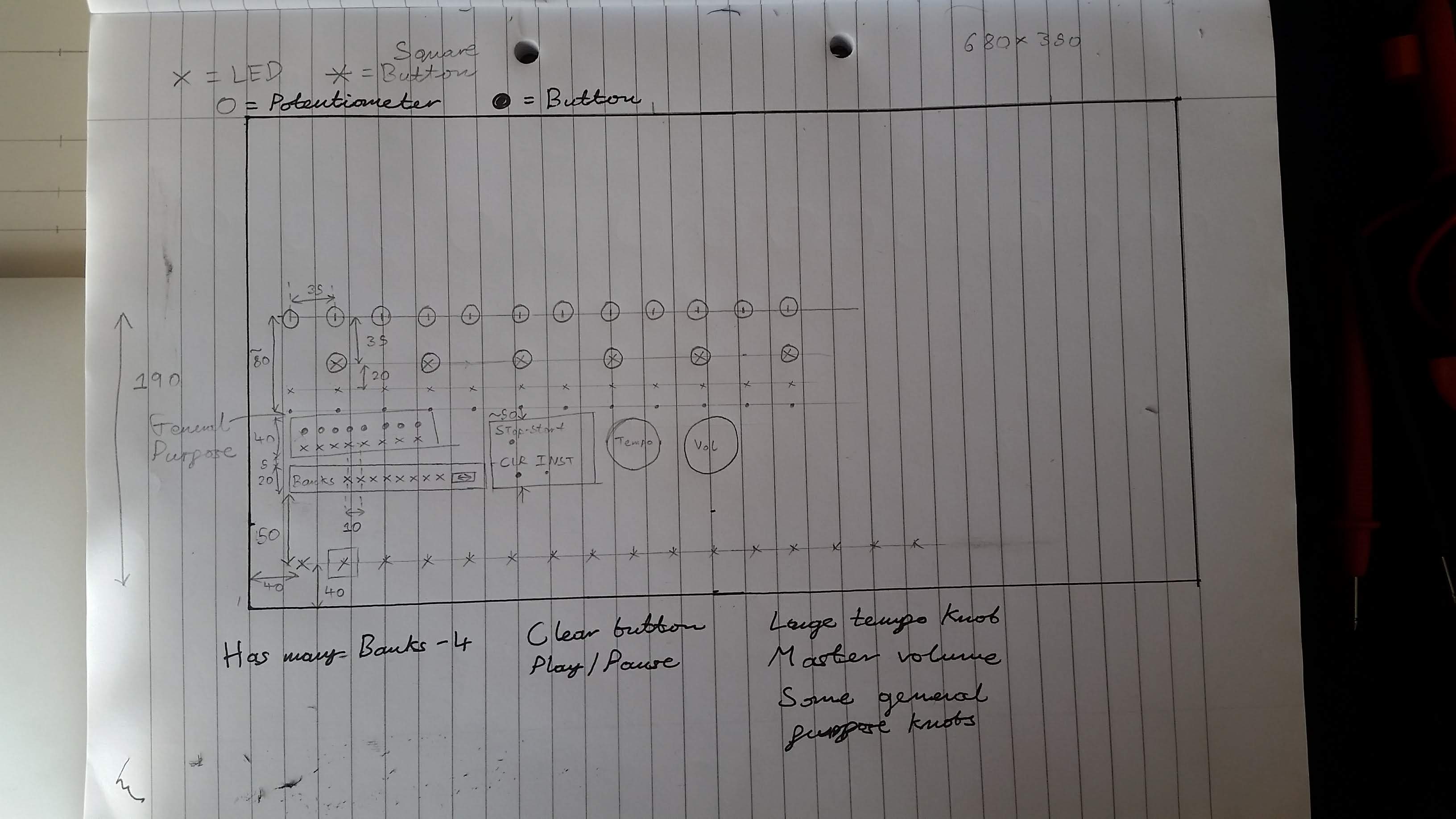 Mockup of controls layout on paper